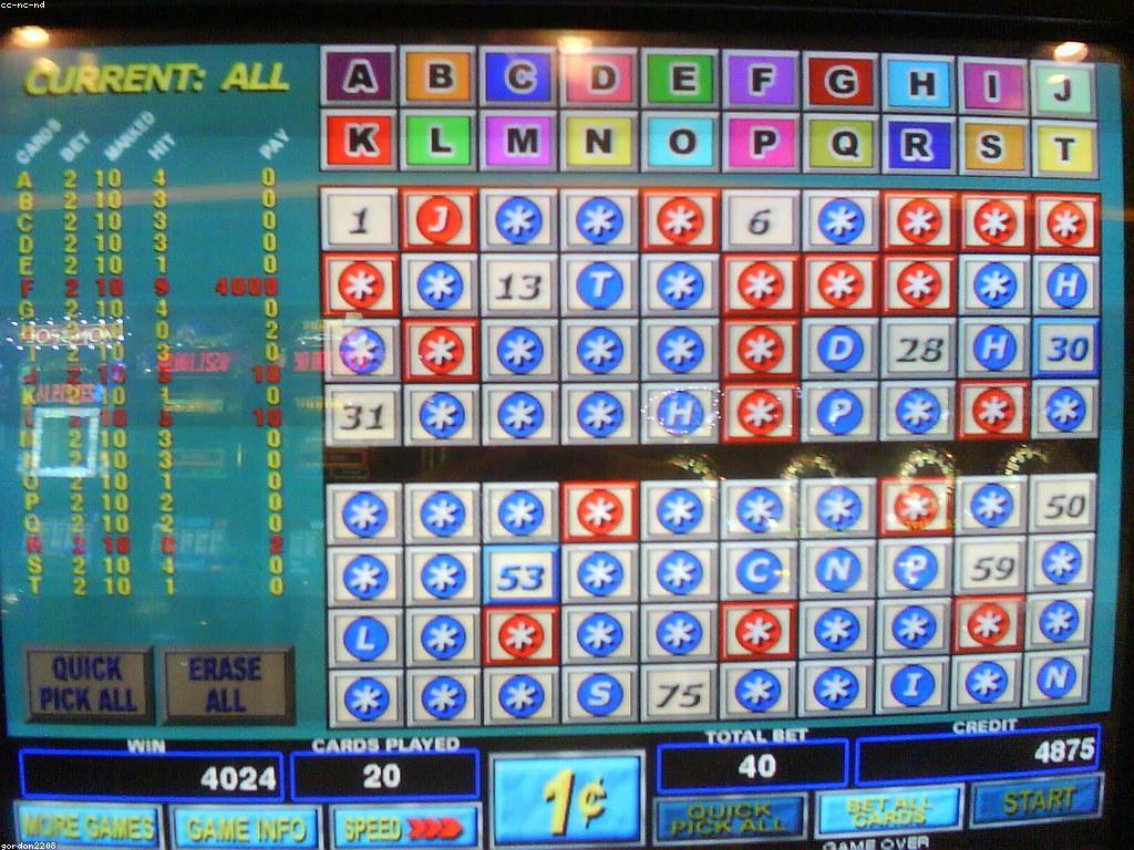 យុទ្ធសាស្ត្រកាស៊ីណូ៖ វិធីសាស្ត្រដែលអាចជួយអ្នកឈ្នះ